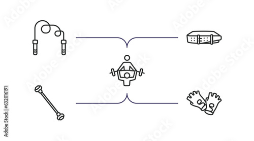 gym and fitness outline icons set. thin line icons such as skipping rope, fitness belt, trainers, exercise bands, fitness gloves vector.