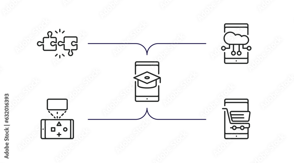general outline icons set. thin line icons such as , edge computing, distance learning, ar game, ecommerce platform vector. general outline icons set. thin line icons such as , edge computing, distance learning, ar game, ecommerce platform vector.