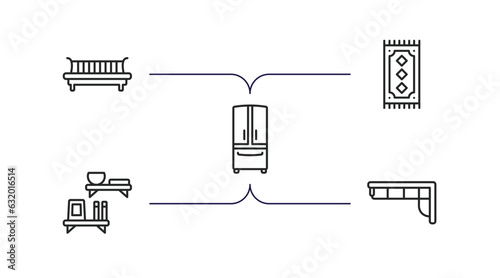 furniture & household outline icons set. thin line icons such as daybed, rug, fridge, wall shelves, corner sofa vector.