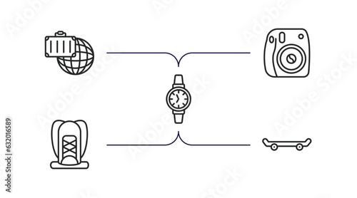 free time outline icons set. thin line icons such as traveling, instant camera, watches, hiking, skate vector.