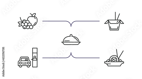 food outline icons set. thin line icons such as and grapes, chinese food box, salver, drive through, chow mein vector.