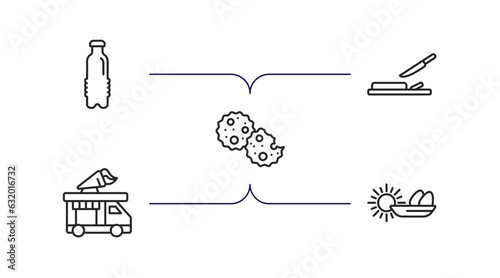 food outline icons set. thin line icons such as water container, chop, biscuits, , morning vector.
