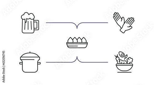 food outline icons set. thin line icons such as beers, protection gloves, fried tofu curd balls, kitchen pot, healthy nutrition vector.