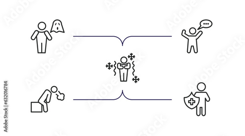 feelings outline icons set. thin line icons such as stupid human, amazing human, chill human, drained safe vector.