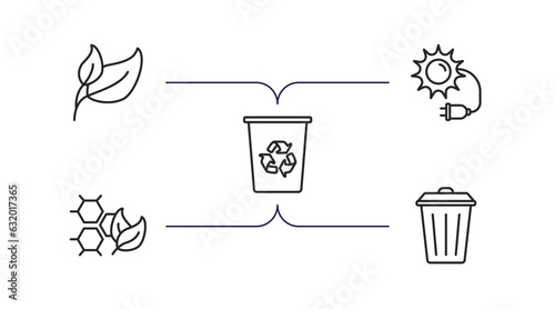 ecology outline icons set. thin line icons such as two leaves, solar plug, recycle bin, eco cell, dust bin vector.