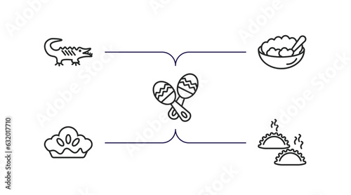 culture outline icons set. thin line icons such as australian alligator, corn with pine, maracas couple, meat pie, dumplings vector.
