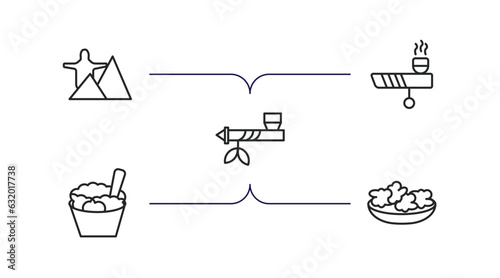culture outline icons set. thin line icons such as rio de janeiro, calumet, pipe of peace, rice pudding, onion patties vector.