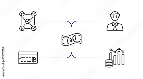 cryptocurrency outline icons set. thin line icons such as blokchain block, greed, yen, programming, budget diagram vector.