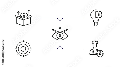 crowdfunding outline icons set. thin line icons such as packaging, equity, bionic contact lens, gif, tester vector.