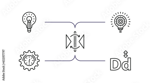 creative pocess outline icons set. thin line icons such as creative, , reflect, deadline, typography vector. photo