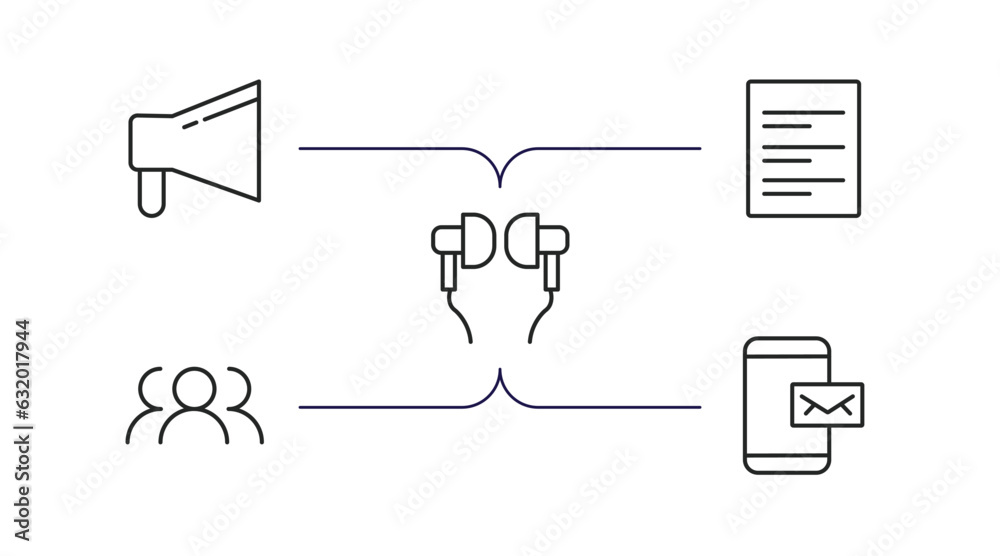communication outline icons set. thin line icons such as bullhorn, text lines, hands free, speaking, mobile receiving email vector.
