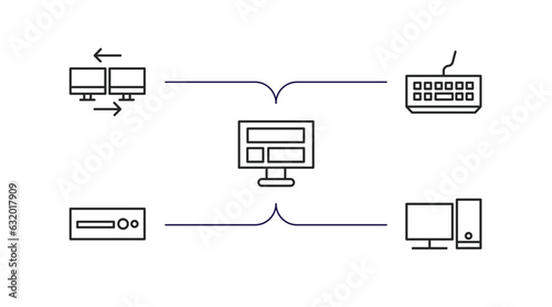 computer outline icons set. thin line icons such as computers, classroom keyboard, computer and monitor, dvd drive, computer vector.