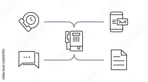 communication outline icons set. thin line icons such as time call, mobile with envelope, public phone, talking, pager vector.
