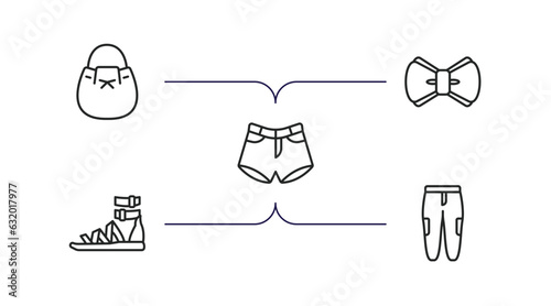 clothes outline icons set. thin line icons such as bucket bag, bow tie, denim shorts, gladiator sandal, chi pants vector.