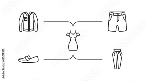 clothes outline icons set. thin line icons such as denim jacket, chino shorts, drees, loafer, pegged pants vector.
