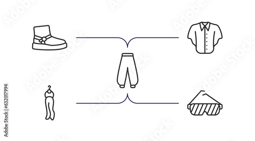 clothes outline icons set. thin line icons such as wool boots, denim shirt, harem pants, scarf on hanger, shutter sunglasses vector.