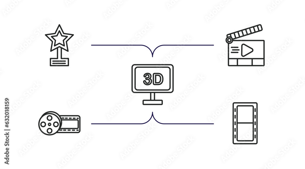 cinema outline icons set. thin line icons such as star movie award, movie clapper open, 3 dimension screen, film reel playing, camera roll vector.