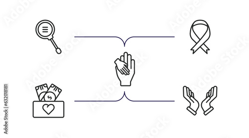charity outline icons set. thin line icons such as research, awareness, charity, cash box, praying vector.