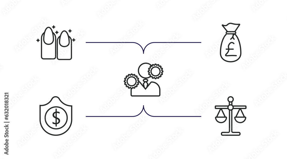 business outline icons set. thin line icons such as nails, pounds money bag, man with solutions, dollar money protection, scale in balance vector.