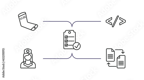 artificial intellegence outline icons set. thin line icons such as mobile flexible display, code, check list, nurse, file transfer vector.