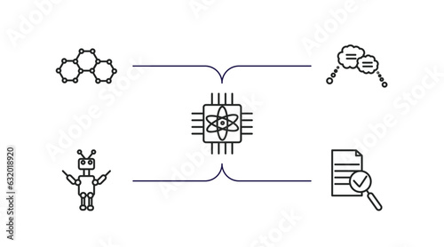 artificial intellegence outline icons set. thin line icons such as graphene, speech bubble, quantum computing, exoskeleton, evaluation vector.