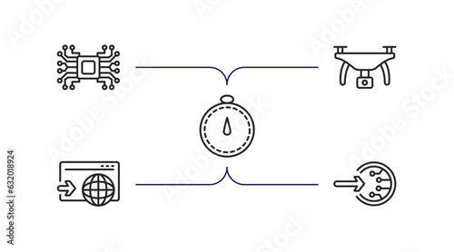 artificial intelligence outline icons set. thin line icons such as artificial intelligence, drone, velocity, visit, log in vector.