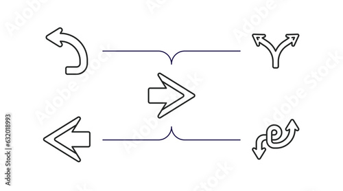 arrows outline icons set. thin line icons such as turn left, divide, right arrow, left arrow, double arrow vector.