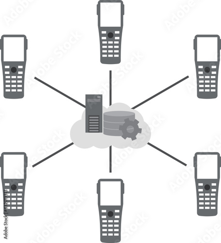 端末とクラウド上のサーバやデータベースとの関係を示す図