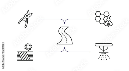agriculture farming outline icons set. thin line icons such as pruners, honeycomb, roak, farm field, sprinkler vector.