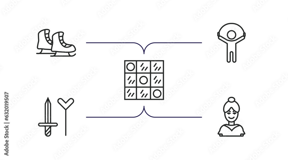 activity and hobbies outline icons set. thin line icons such as ice skating, jump rope, checkers, cosplaying, ballerina vector.
