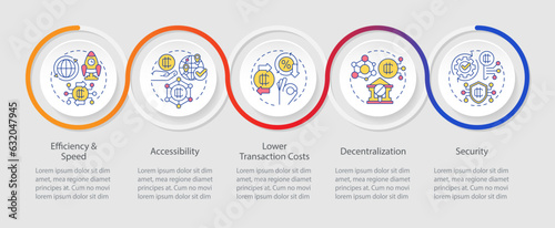 2D digital currency vector colorful infographics template, data visualization with 5 steps, process timeline chart.