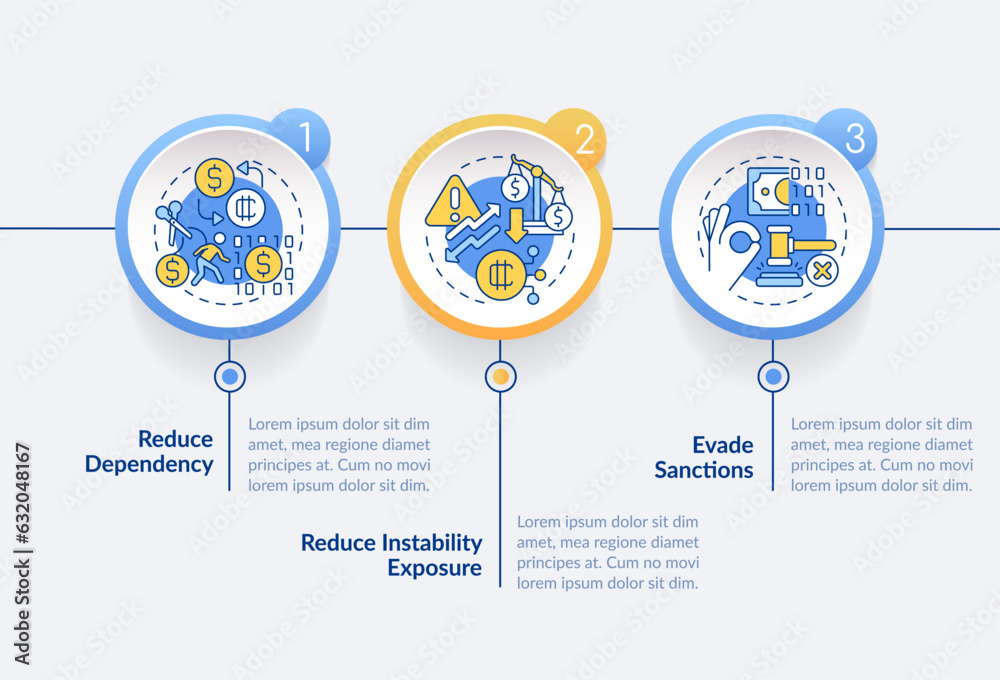 Naklejka premium 2D digital currency vector colorful infographics template, data visualization with 3 steps, process timeline chart.