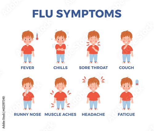 Set of boy characters with various flu symptoms flat style