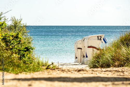 Path down to the Ostsee