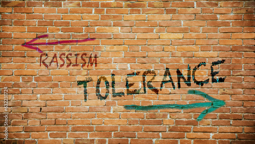 Street Sign Tolerance versus Rassism
