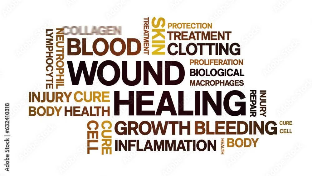 Wound Healing animated tag word cloud;text design animation
