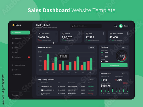EPS Sales Dashboard Website Templtae Full Editable and vector (Dark Mode)