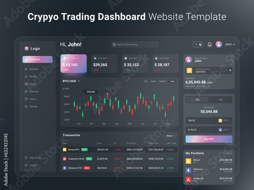 EPS Crypto Trading Dashboard Website Templtae Full Editable and vector (Dark Mode)