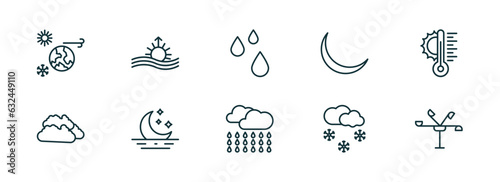 set of 10 linear icons from weather concept. outline icons such as climate, aurora, drops, rainfall, snowing, anemometer vector