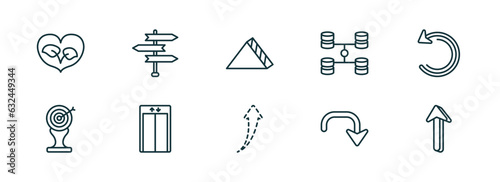 set of 10 linear icons from user interface concept. outline icons such as ecologic heart, road, triangular, up broken line arrow, downward rotation, 3d up arrow vector
