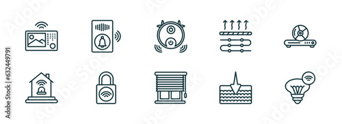 set of 10 linear icons from smart home concept. outline icons such as intercom, doorbell, robot vacuum cleaner, blind, deep, smart lamp vector
