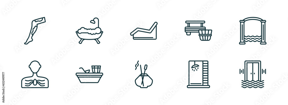 set of 10 linear icons from sauna concept. outline icons such as mottled skin, hamam, laconium, aroma stimulation, luxury shower, sound stimulation vector - obrazy, fototapety, plakaty 