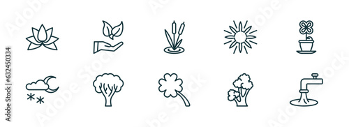 Fototapeta Naklejka Na Ścianę i Meble -  set of 10 linear icons from nature collection. thin concept. outline icons such as beautiful lotus flower, conservation, reeds, four leaf clover, scarlet oak tree, wate vector