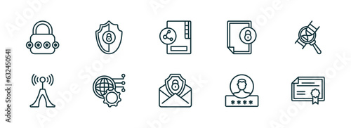 Fototapeta Naklejka Na Ścianę i Meble -  set of 10 linear icons from internet security concept. outline icons such as passkey, gdpr shield, file sharing, email security, authentication, network certificate vector