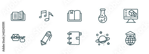 set of 10 linear icons from education concept. outline icons such as reading an open book, song, book with bookmark, school agenda, planet saturn, international graduate vector