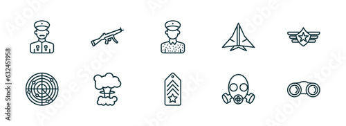 set of 10 linear icons from army and war concept. outline icons such as veteran, automatic gun, conscription, chevron, gas mask, binoculars vector