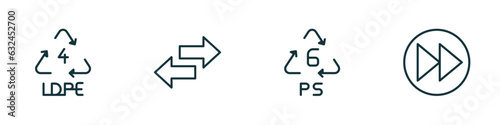 set of 4 linear icons from user interface concept. outline icons included 4 ldpe, opposite directions, 6 ps, forward button vector