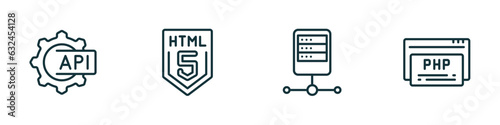 set of 4 linear icons from programming concept. outline icons included api, html5, server, php vector