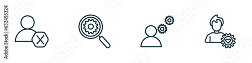 set of 4 linear icons from human resources concept. outline icons included remove user, due diligence, , emotional intelligence vector