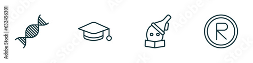 set of 4 linear icons from education concept. outline icons included dna, scholar, wizard of oz, registered vector